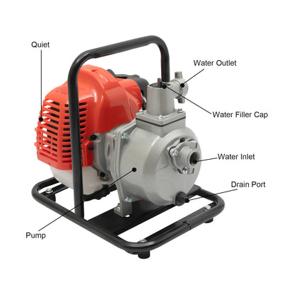 1Inch Gas-Powered Water Transfer Pump With an Extra Air Filter