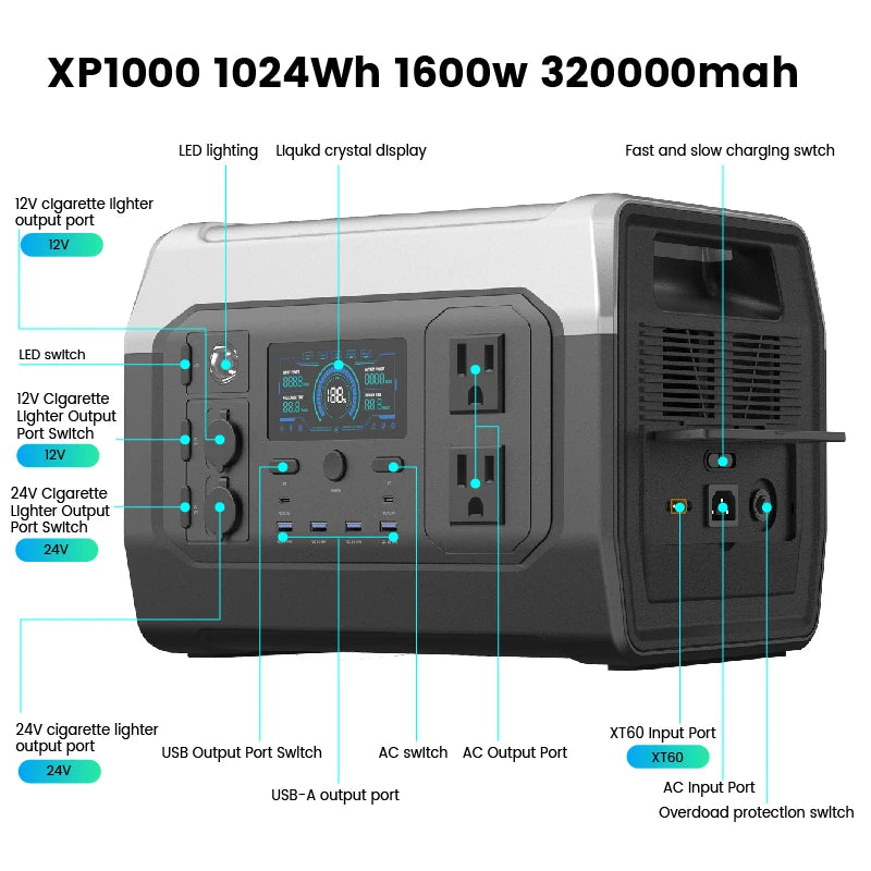 XP1000 1024Wh 1600w Portable Power Station - One Hour Fast Full Charging