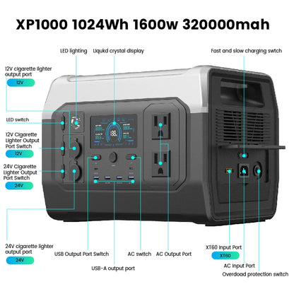 XP1000 1024Wh 1600w Portable Power Station - One Hour Fast Full Charging