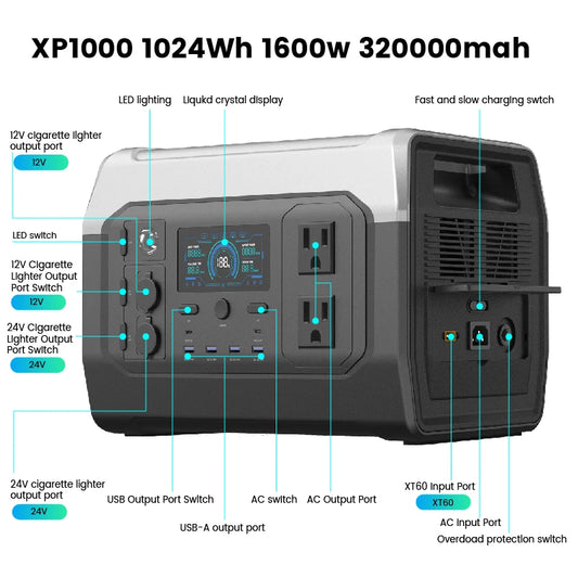 XP1000 1024Wh 1600w Portable Power Station - One Hour Fast Full Charging